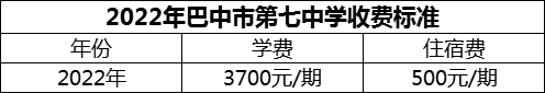 2024年巴中市第七中學(xué)學(xué)費(fèi)多少錢？