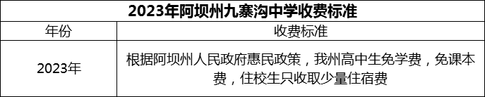 2024年阿壩州?九寨溝中學(xué)學(xué)費(fèi)多少錢(qián)？