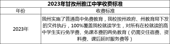 2024年甘孜州雅江中學(xué)學(xué)費多少錢？