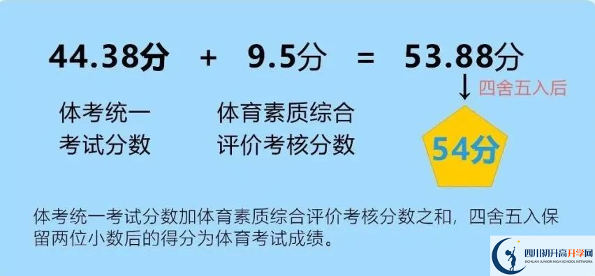2024年成都市蒲江縣中考體育考試政策方案？