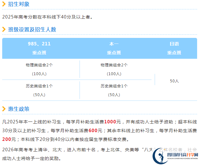2025年眉山市仁壽一中北城區(qū)是否招收高三復讀生？