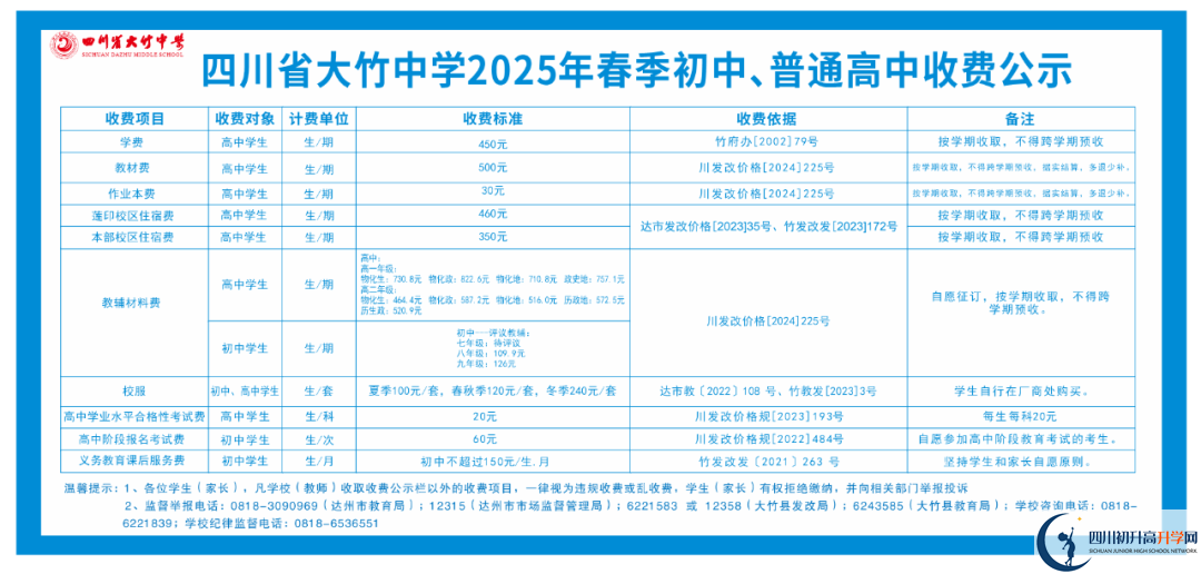 2026年達(dá)州市大竹中學(xué)學(xué)費多少錢？