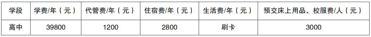 2026年成都市都江堰市領(lǐng)川萬匯實(shí)驗(yàn)學(xué)校招生簡章是什么？