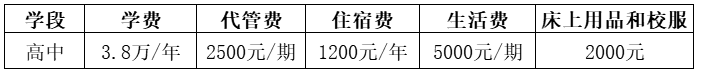 2026年自貢市自貢衡川實(shí)驗(yàn)學(xué)校招生簡(jiǎn)章是什么？
