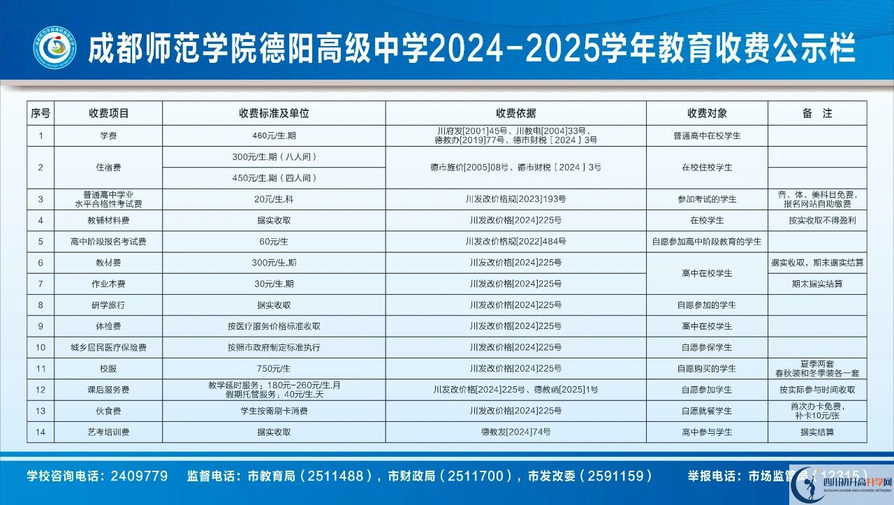 2025年德陽市成都師范學(xué)院德陽高級中學(xué)招生簡章是什么？