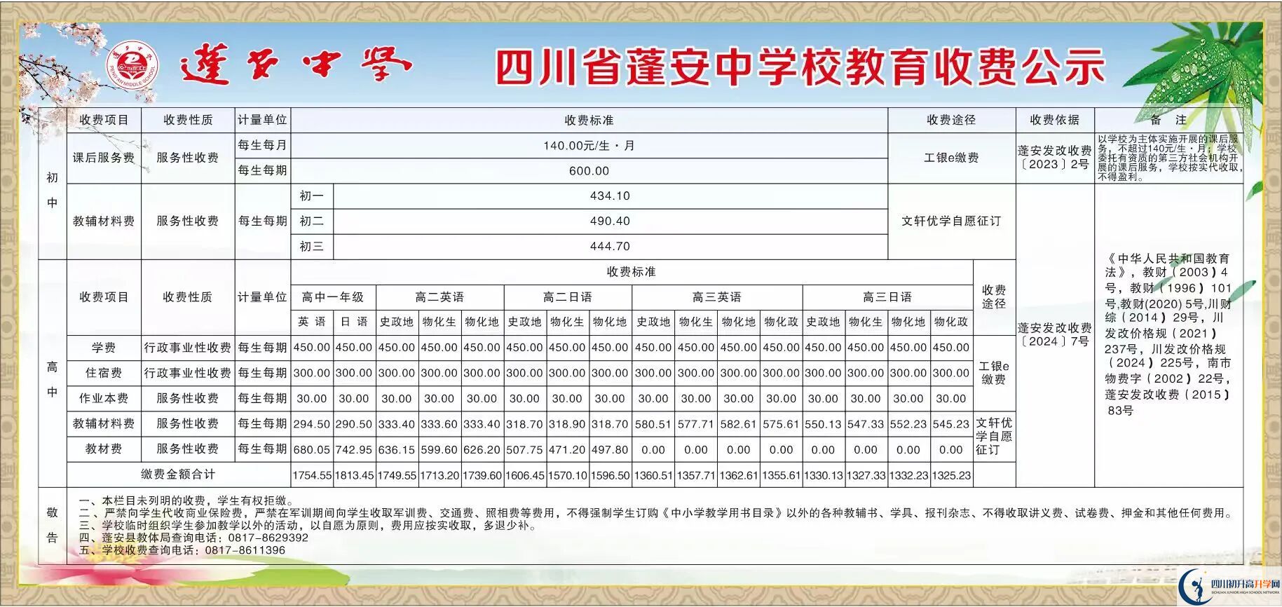 2026年南充市蓬安中學(xué)招生簡章是什么？