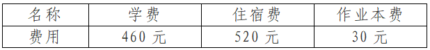 2026年雅安市天全中學招生簡章是什么？
