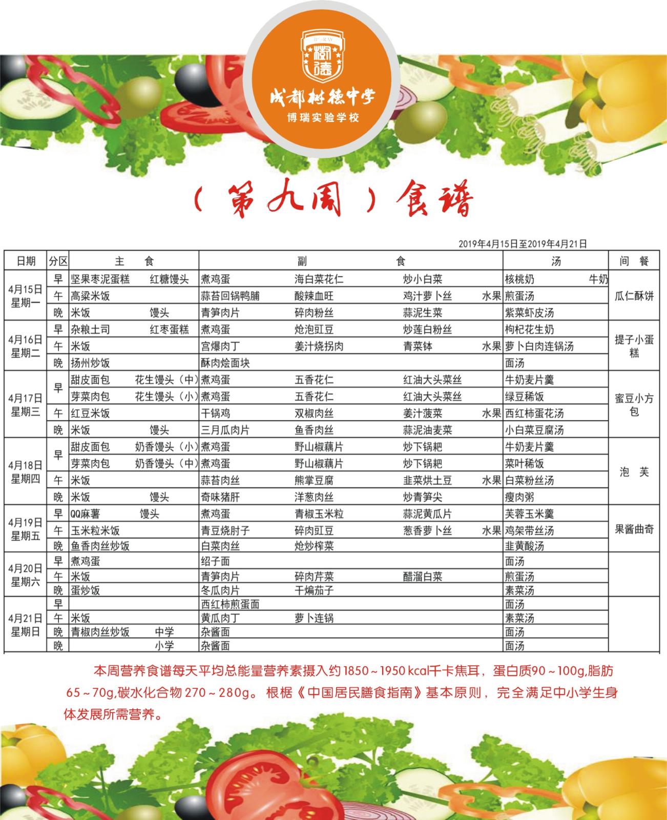 樹德中學(xué)博瑞實驗學(xué)校食堂怎么樣？