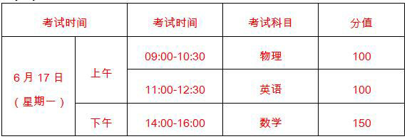 雙流中學2019年招生簡章