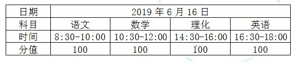 鄰水實驗學(xué)校2019年高中教育階段自主招生考試計劃