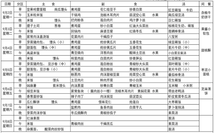 樹(shù)德博瑞實(shí)驗(yàn)學(xué)校食宿怎么樣？