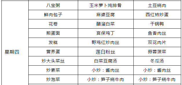 郫縣嘉祥外國語學(xué)校食宿條件怎么樣？