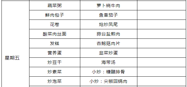 郫縣嘉祥外國語學(xué)校食宿條件怎么樣？