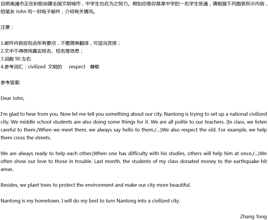 2020年中考英語滿分作文預(yù)測(cè)范文：創(chuàng)建全國(guó)文明城市