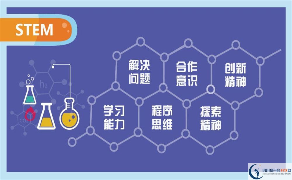 北京第二外國語學(xué)院成都附屬中學(xué)初升高向外地招生嗎？