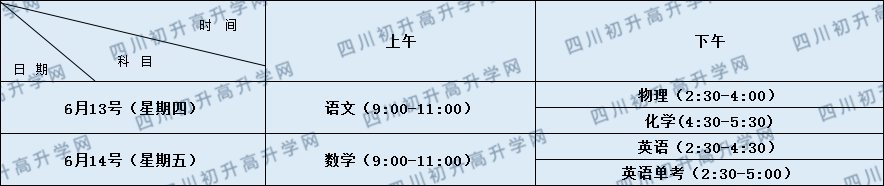 關(guān)于成都市西北中學(xué)2020年招生計劃（含統(tǒng)招、調(diào)招計）