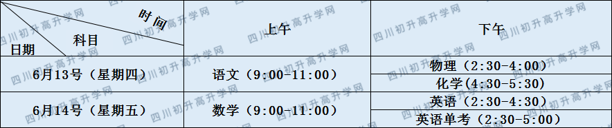 關(guān)于新都二中2020年招生計(jì)劃（含統(tǒng)招、調(diào)招、指標(biāo)到校生）