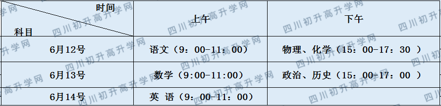 關(guān)于攀枝花市成都外國語學校2020年招生簡章（統(tǒng)招計劃）
