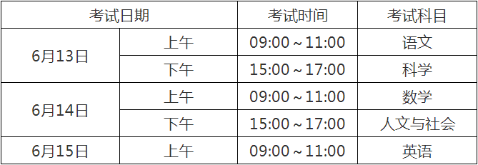 2020宜賓中考時間是多久，會改變嗎？
