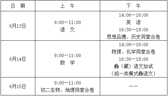 2020年涼山州中考時(shí)間是多久，會(huì)改變嗎？