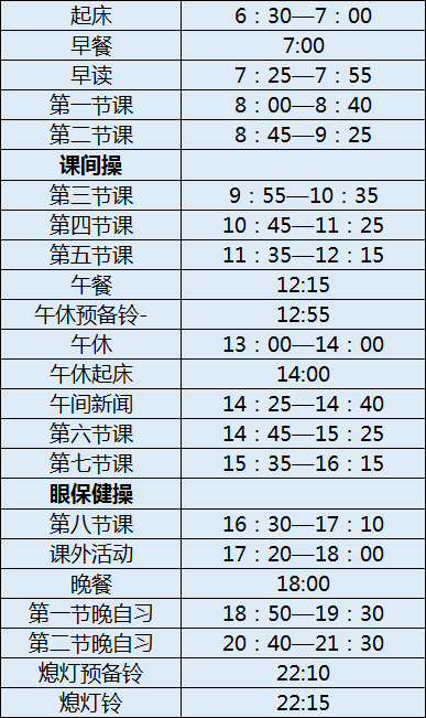 成都列五中學初三今年還上晚自習嗎？