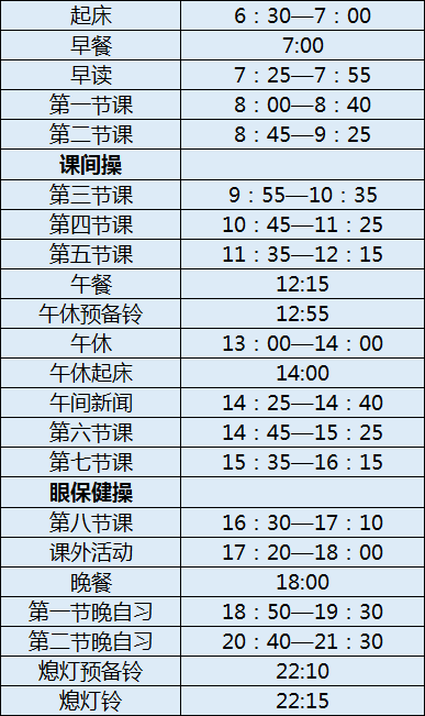 成都十二中初三今年還上晚自習(xí)嗎？