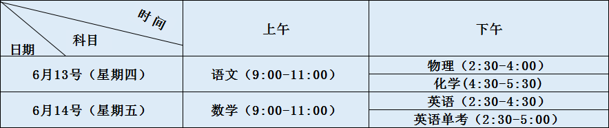 2020年新格林藝術(shù)高級中學(xué)校初升高考試時間是否有調(diào)整？