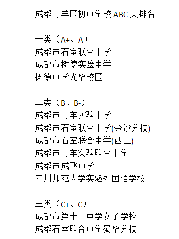 四川師范大學(xué)實(shí)驗(yàn)外國(guó)語(yǔ)學(xué)校排名是多少？