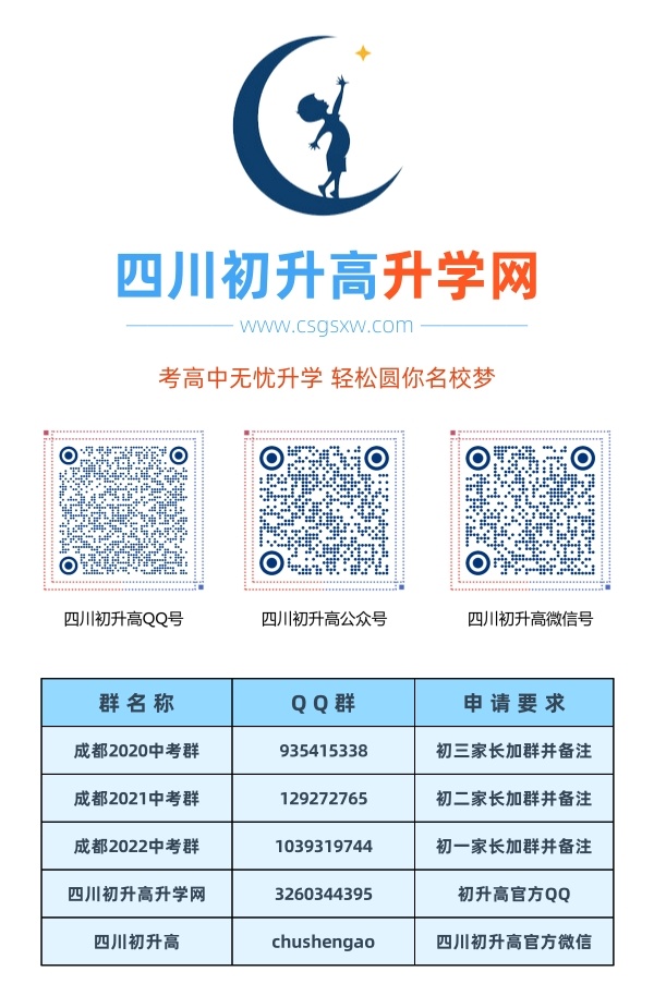 成都市玉林中學(xué)2020年中考收分線是多少？