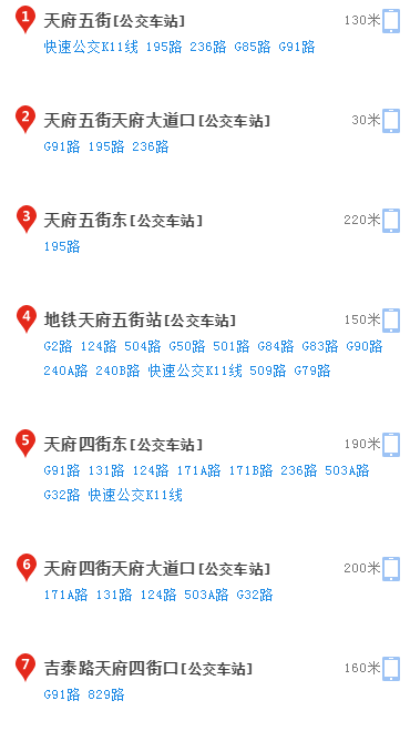 成都美視國際學(xué)校2020年怎么走？