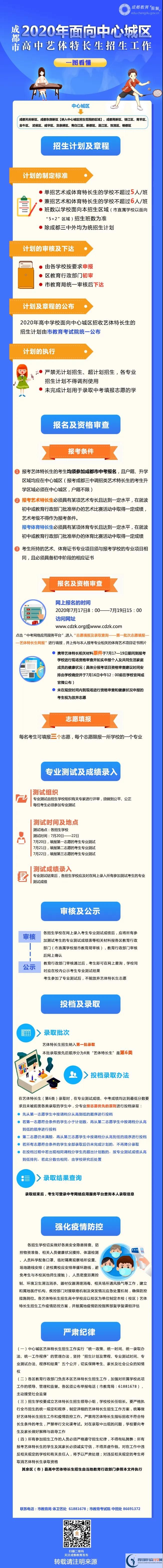2020年成都市高中藝體特長生招生政策出爐！附招生計劃