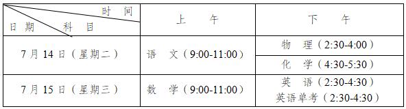 2020年敖平中學(xué)最新招生計(jì)劃