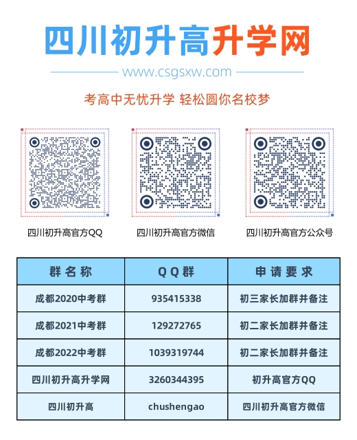 成都市田家炳中學(xué)2020年收費(fèi)如何？