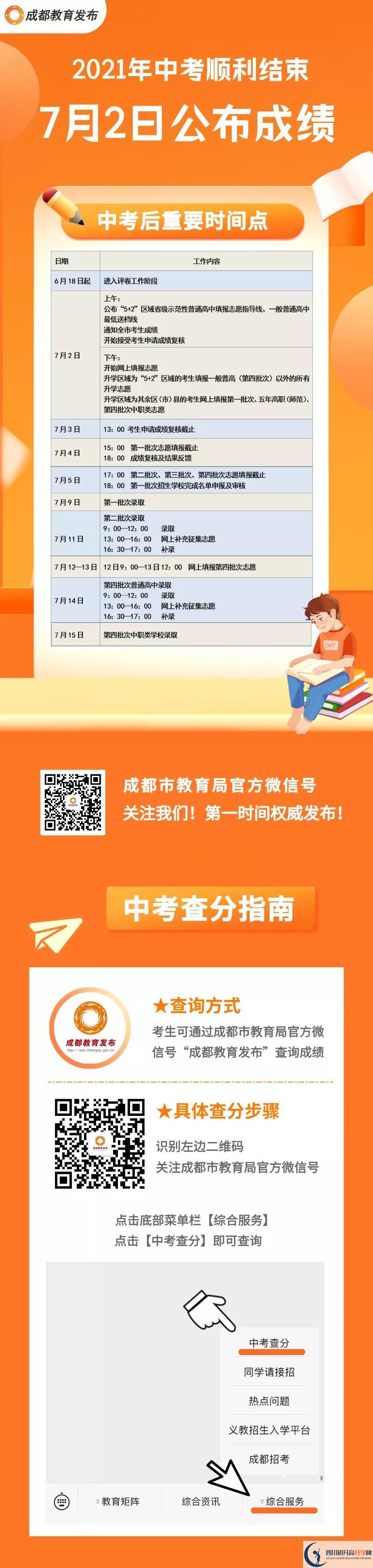 成都2021年中考成績什么時候公布？