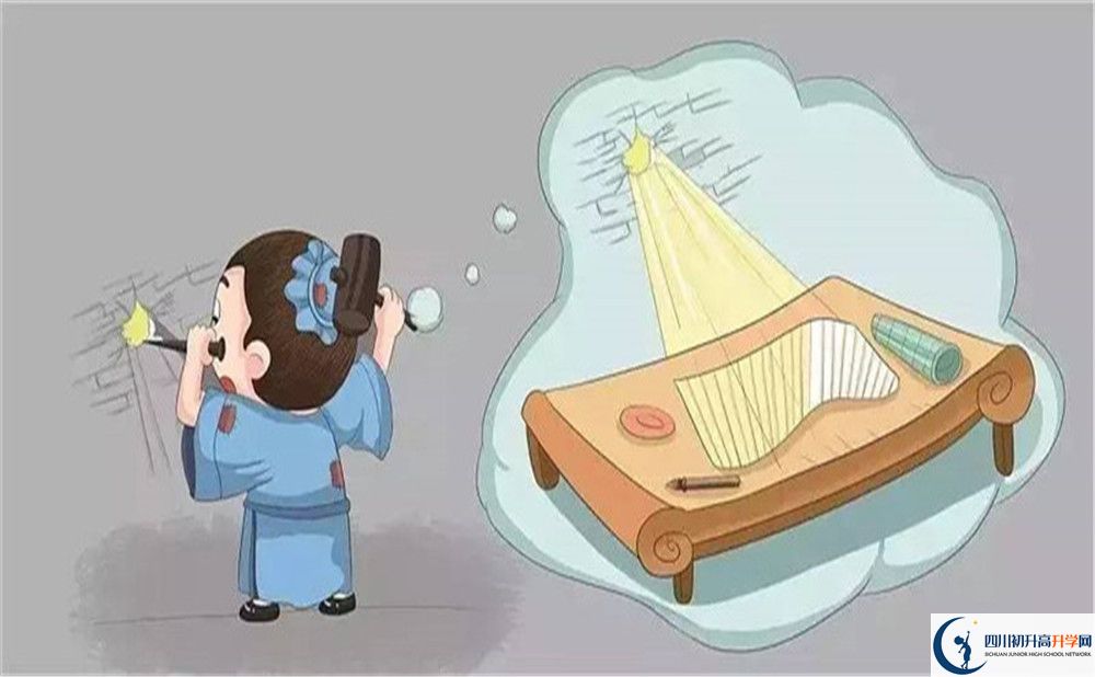 2023年成都市新都二中本科升學率是多少？