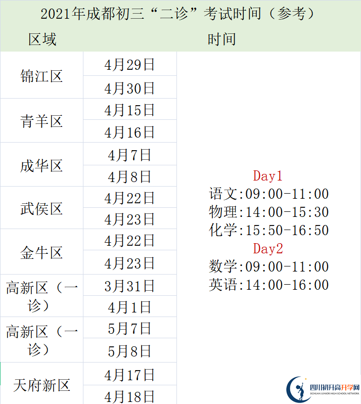 2022年成都中考三診考試何時(shí)進(jìn)行，如何安排的？