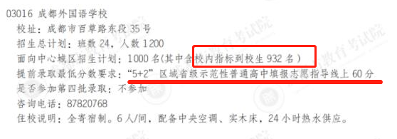 2022年成都市彭州市私立初升高最新政策發(fā)布