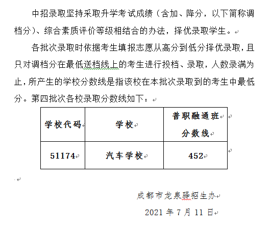 2022年成都市龍泉驛區(qū)初升高招生分數(shù)