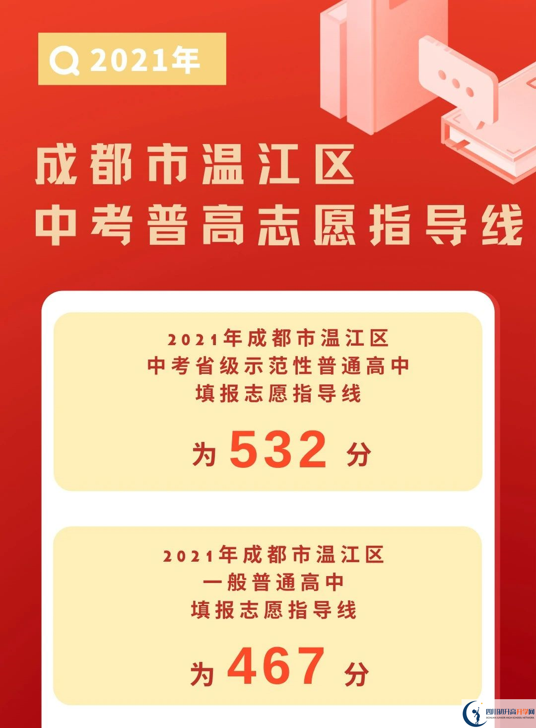 2022年成都市龍泉驛區(qū)初升高招生分數(shù)