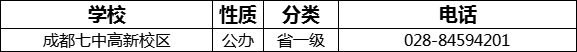 成都市成都七中高新校區(qū)2022年招生電話是多少？