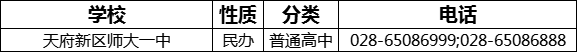 成都市天府新區(qū)師大一中2022年招生電話是多少？