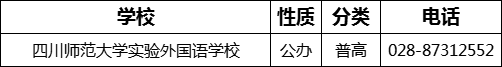 成都市四川師范大學(xué)實(shí)驗(yàn)外國(guó)語(yǔ)學(xué)校2022年招辦電話是多少？