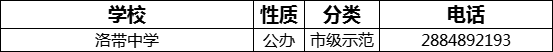 成都市洛帶中學2022年招生電話是多少？