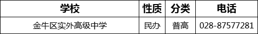 成都市金牛區(qū)實(shí)外高級(jí)中學(xué)2022年招生電話是多少？