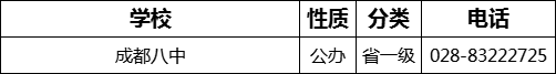 成都市成都八中招生組電話是多少？