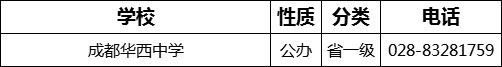 成都市成都華西中學(xué)2022年招辦電話是多少？