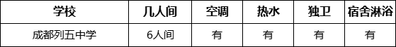 成都市成都列五中學(xué)寢室條件怎么樣、好不好？