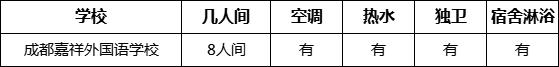 成都市成都嘉祥外國語學(xué)校寢室條件怎么樣、好不好？