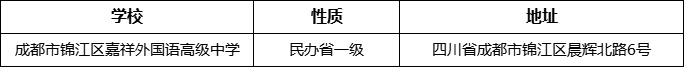 成都市錦江區(qū)嘉祥外國語高級中學地址在哪里？