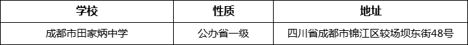 成都市田家炳中學(xué)詳細(xì)地址、在哪里？